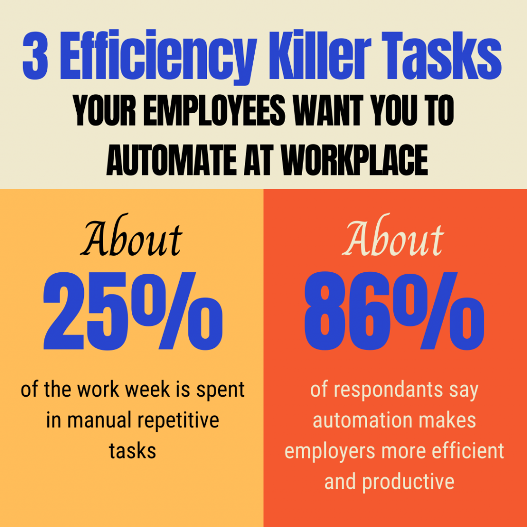 Automate your work today