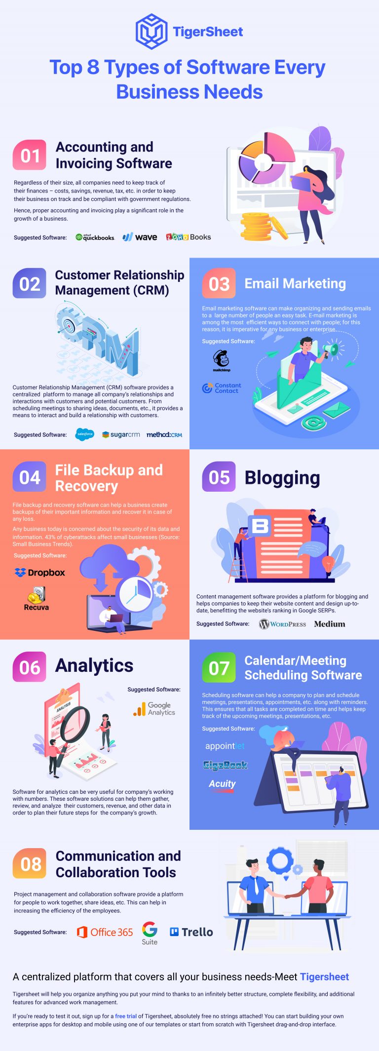 top-10-types-of-software-every-business-needs-infographic